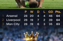 梅西在阿森纳比赛中赛事规则更新，连败引发热议！的简单介绍